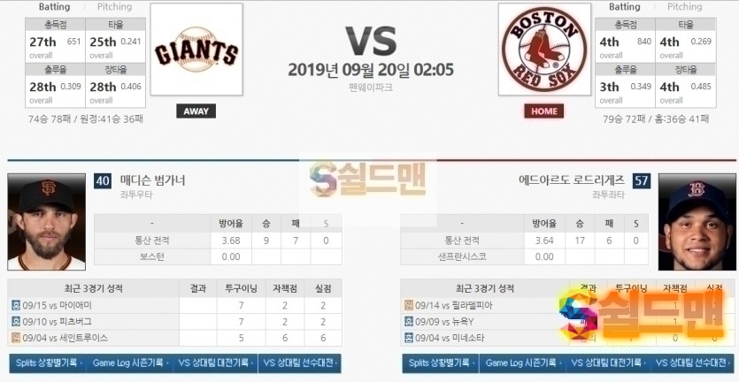 9월 20일 MLB 야구분석 [ 샌프란시스코 vs  보스턴] 믈브 미국 야구 아이언맨 분석